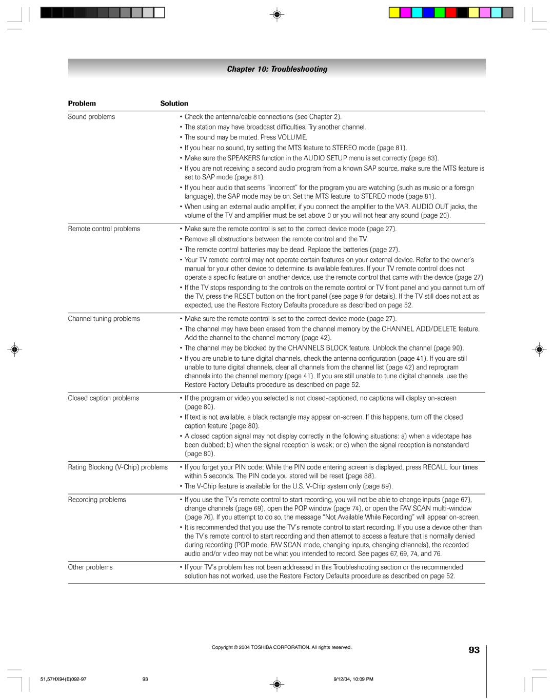 Toshiba 51HX94 owner manual Troubleshooting 