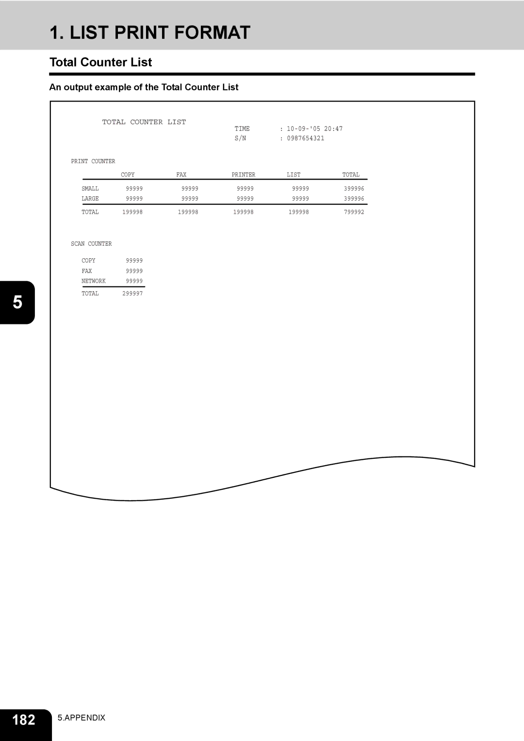 Toshiba 520, 723, 600, 603 manual List Print Format, An output example of the Total Counter List 