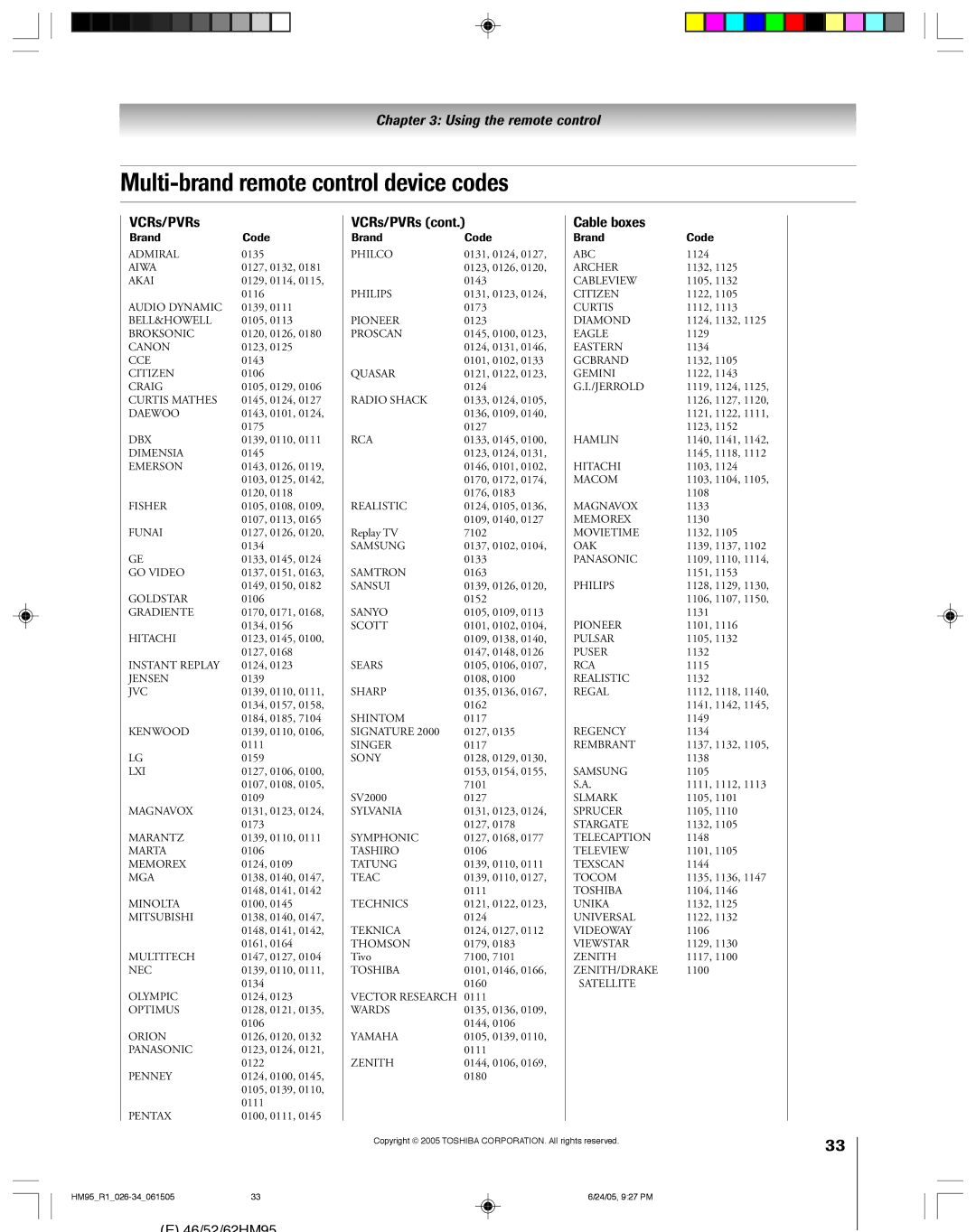 Toshiba 62HM95, 52HM95 owner manual Multi-brand remote control device codes, VCRs/PVRs, Cable boxes 