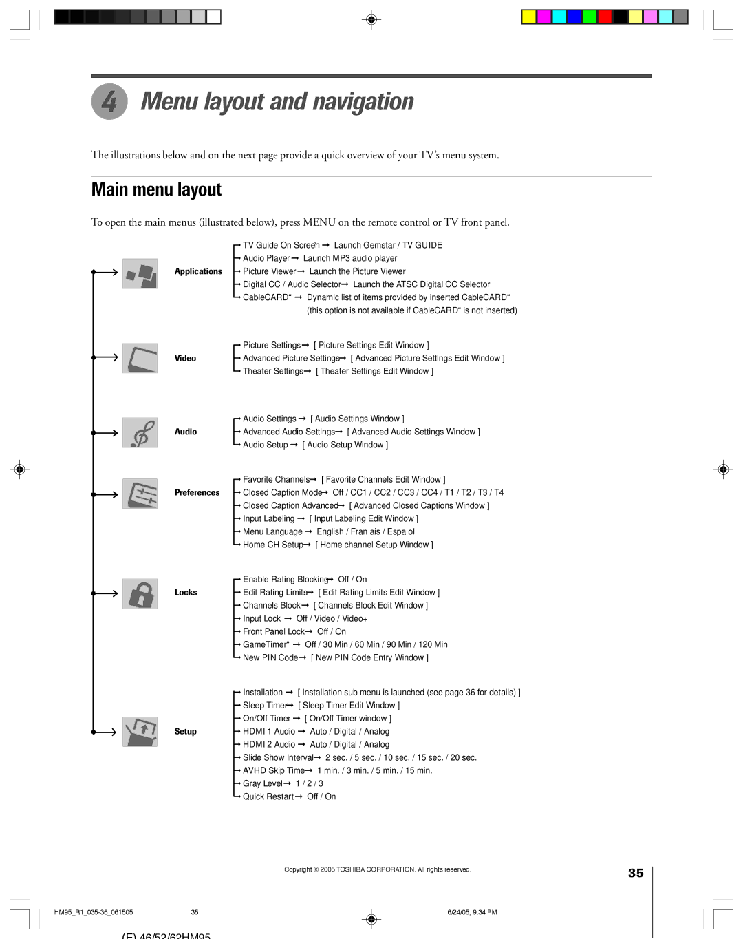 Toshiba 62HM95, 52HM95 owner manual Menu layout and navigation, Main menu layout 