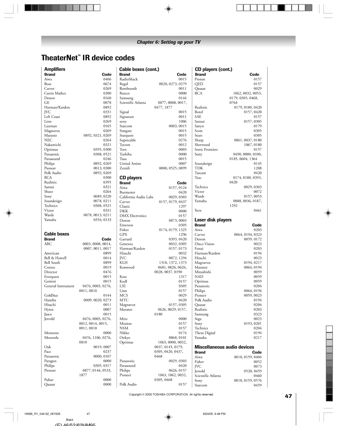 Toshiba 62HM95, 52HM95 owner manual TheaterNet IR device codes, Amplifiers, Laser disk players, Miscellaneous audio devices 