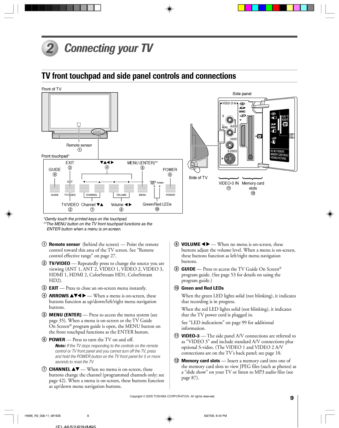 Toshiba 62HM95, 52HM95 Connecting your TV, TV front touchpad and side panel controls and connections, Green and Red LEDs 