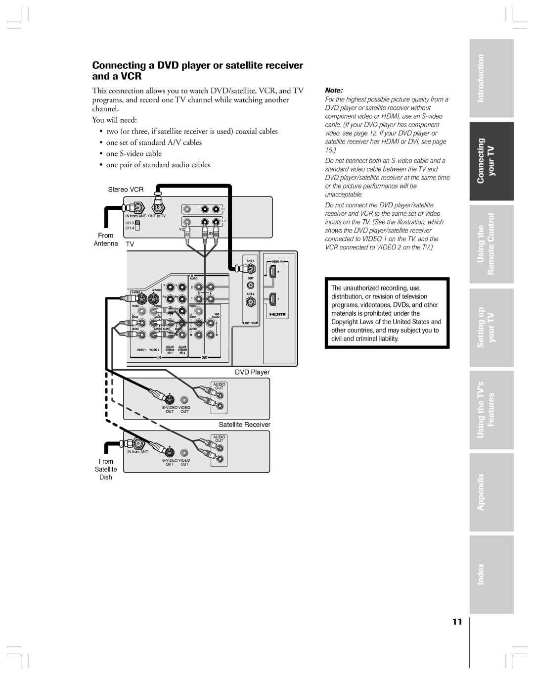 Toshiba 62HMX84, 52HMX84 owner manual Connecting a DVD player or satellite receiver and a VCR 