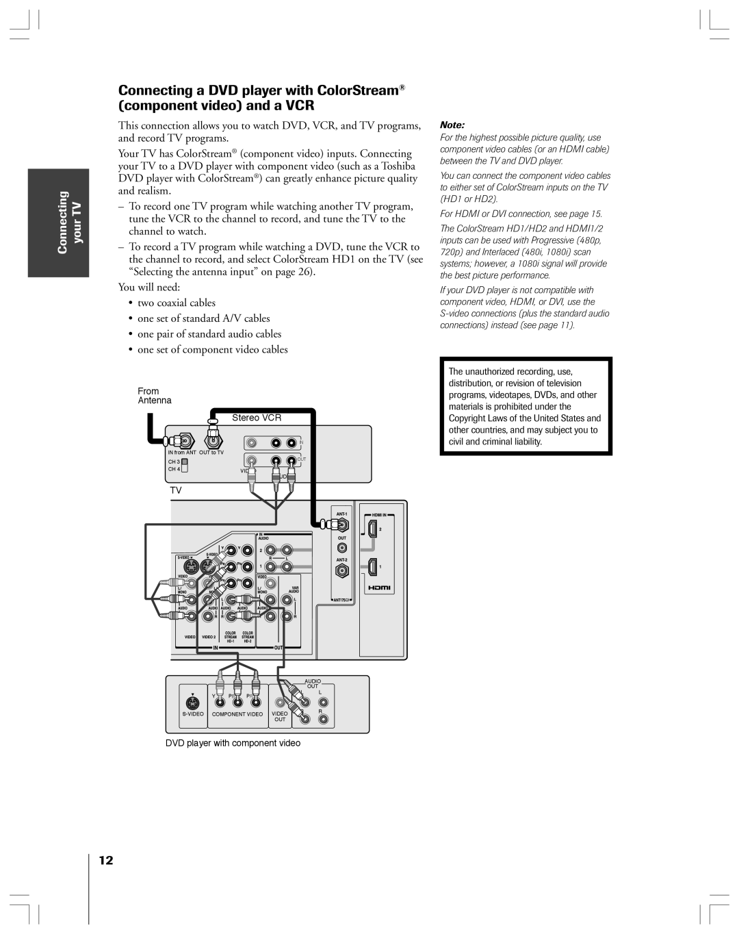 Toshiba 52HMX84, 62HMX84 owner manual From Antenna Stereo VCR 