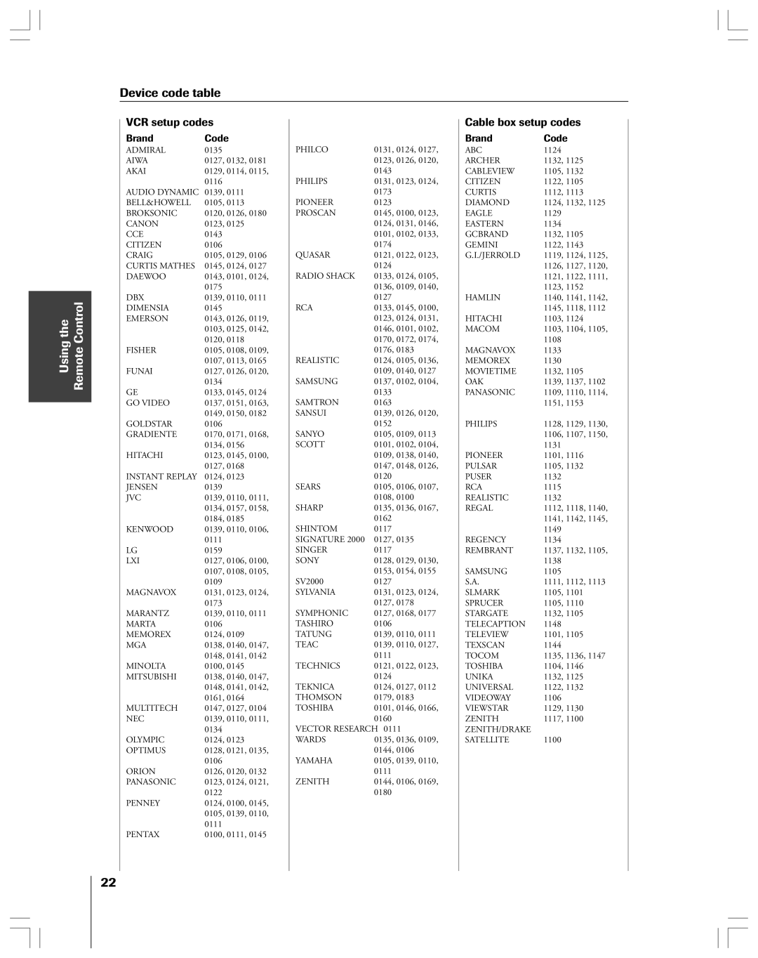 Toshiba 52HMX84, 62HMX84 owner manual Device code table, VCR setup codes 