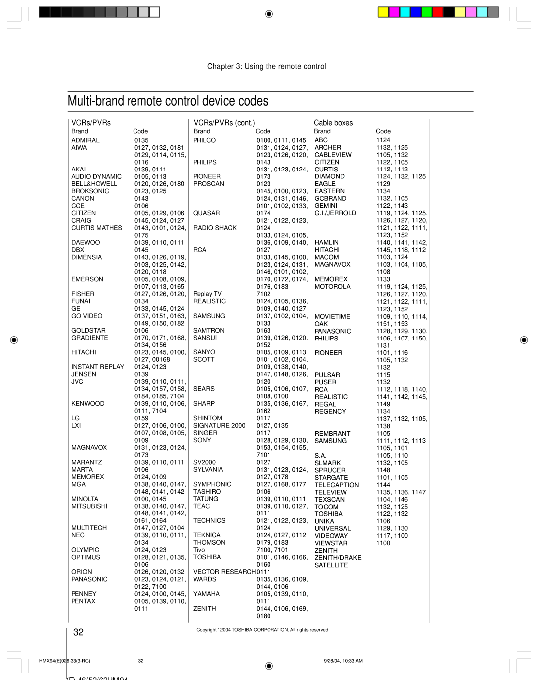 Toshiba 52HMX94 owner manual Multi-brand remote control device codes, VCRs/PVRs, Cable boxes 