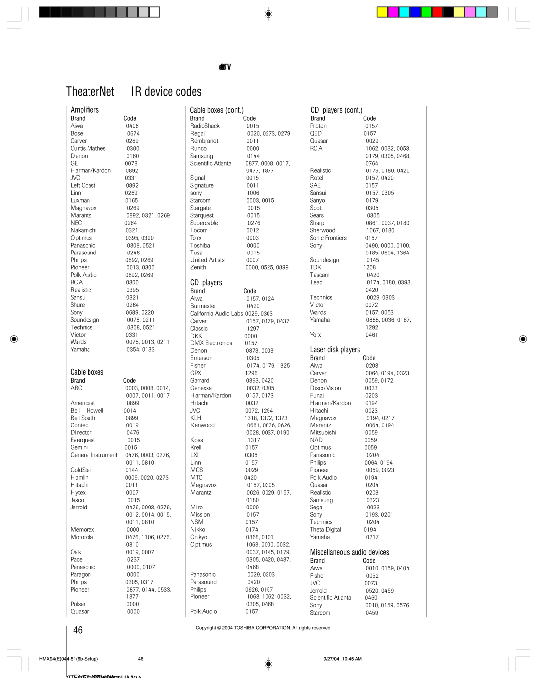 Toshiba 52HMX94 owner manual TheaterNet IR device codes, Amplifiers, Laser disk players, Miscellaneous audio devices 