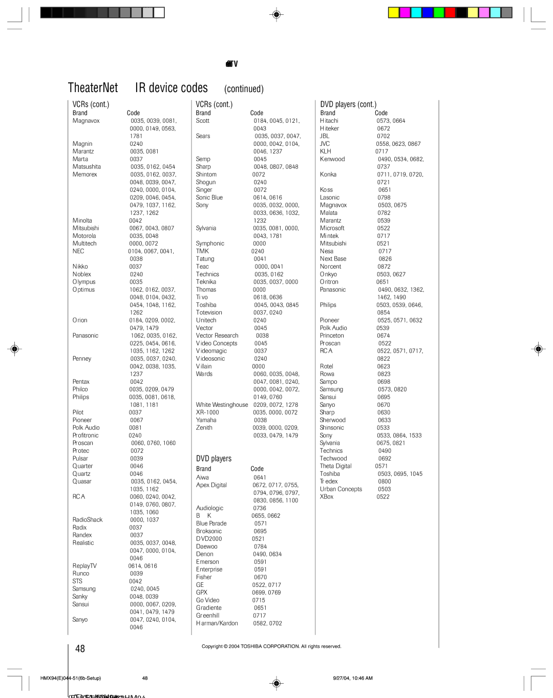 Toshiba 52HMX94 owner manual Sts 