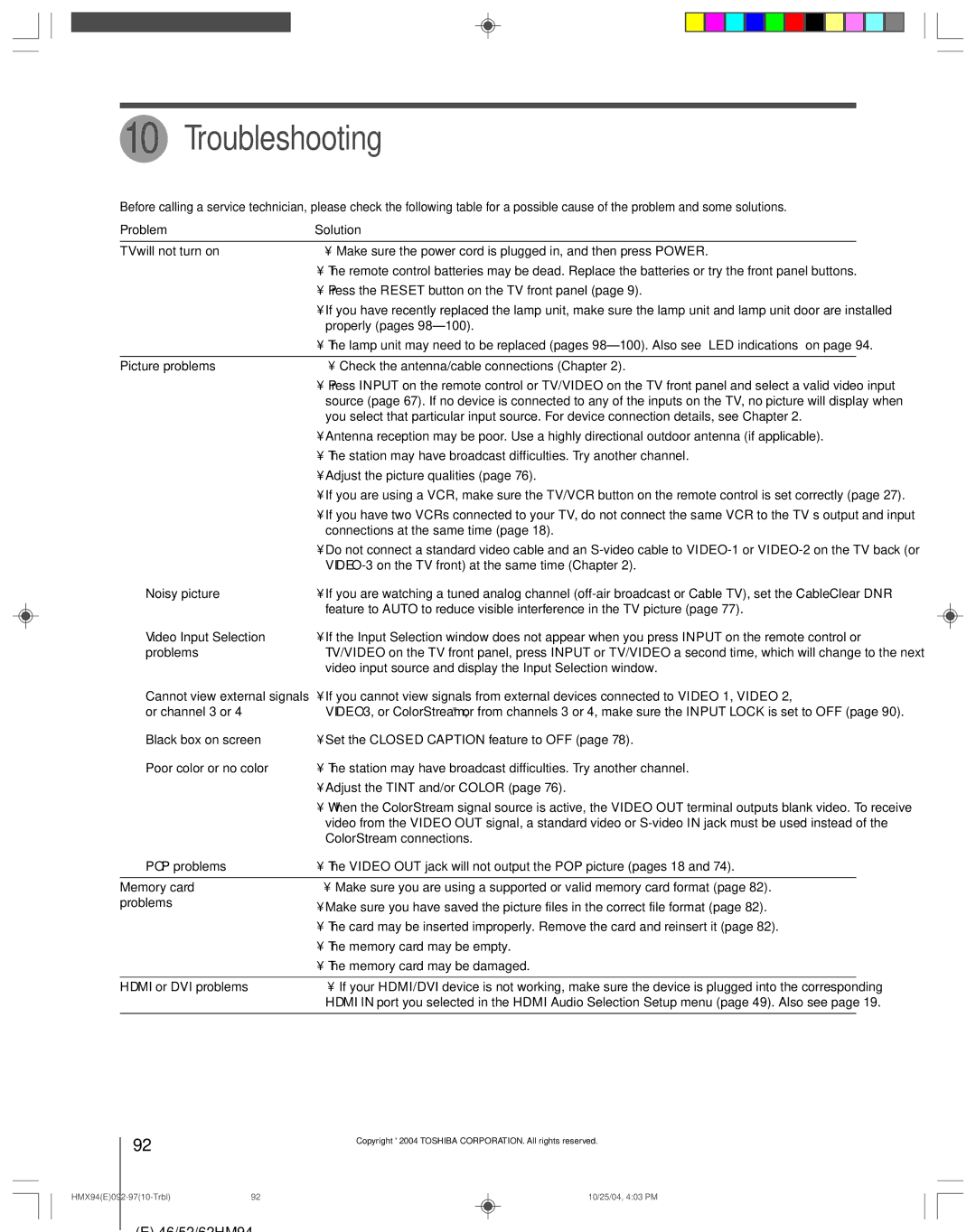 Toshiba 52HMX94 owner manual Troubleshooting 