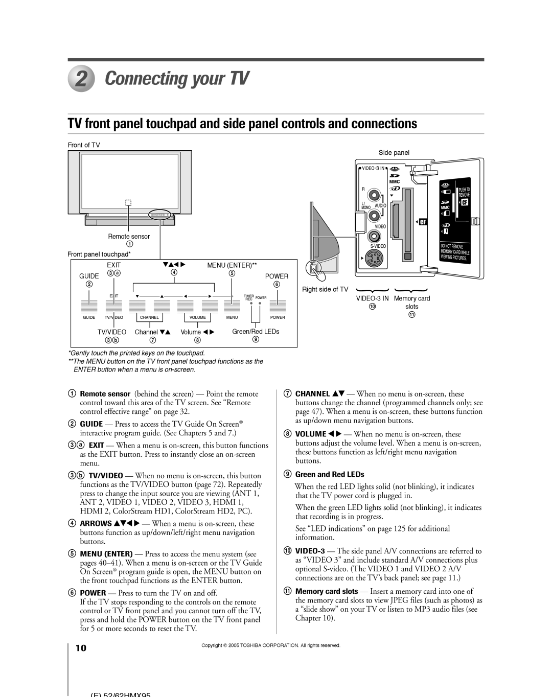 Toshiba 52HMX95, 62HMX95 owner manual Connecting your TV, Power Press to turn the TV on and off, Green and Red LEDs 