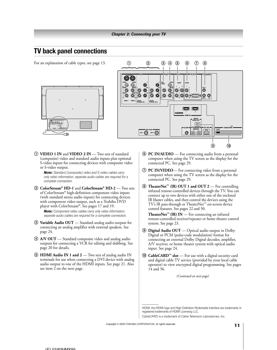 Toshiba 62HMX95, 52HMX95 owner manual TV back panel connections, 4 5 6 7 