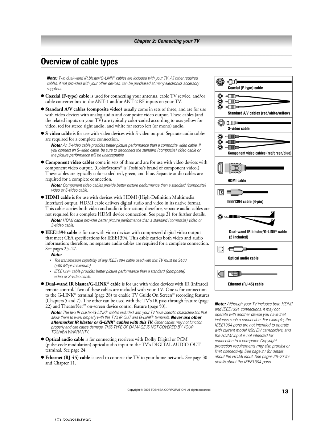 Toshiba 62HMX95, 52HMX95 owner manual Overview of cable types 