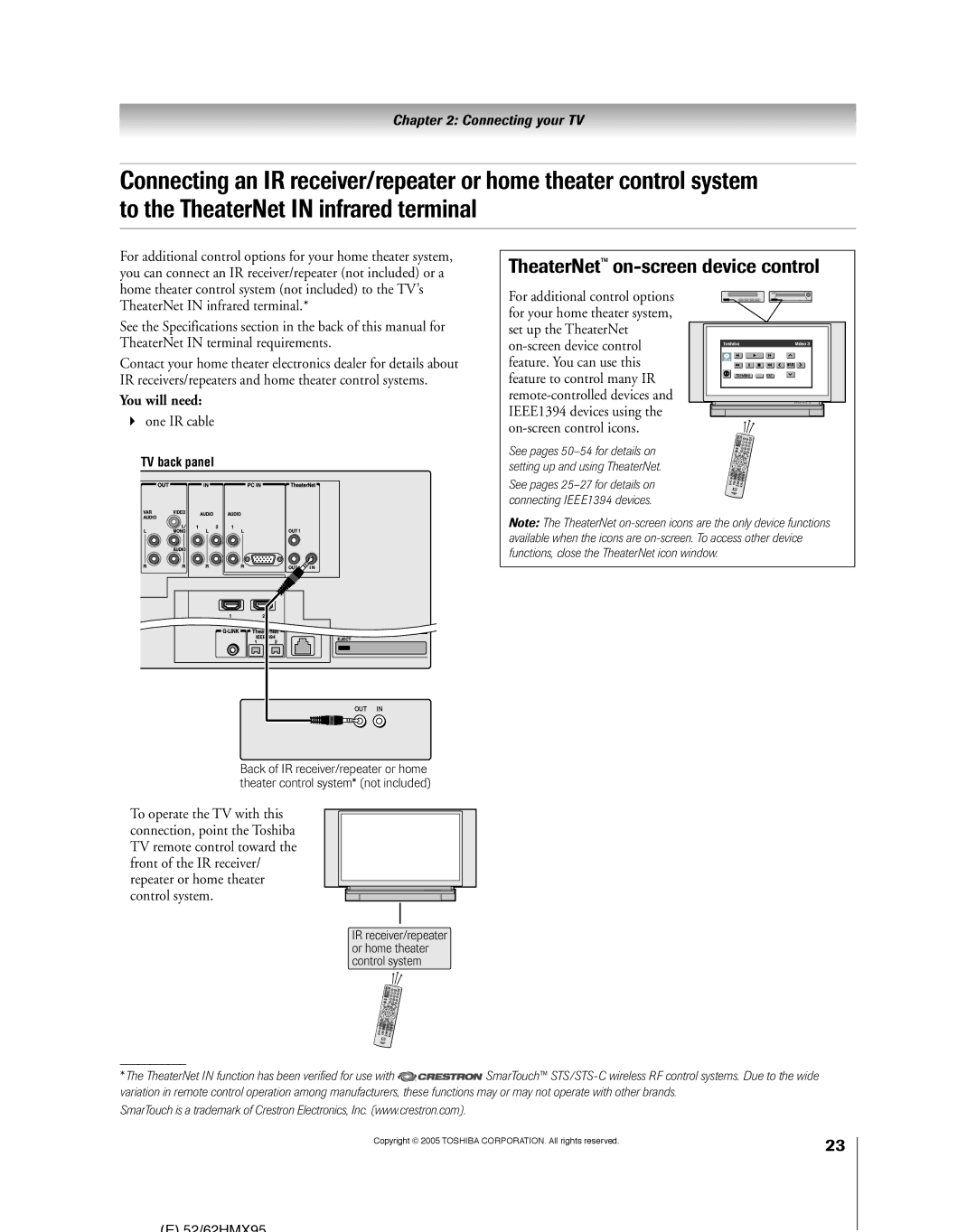 Toshiba 62HMX95, 52HMX95 owner manual TheaterNetª on-screen device control, One IR cable 