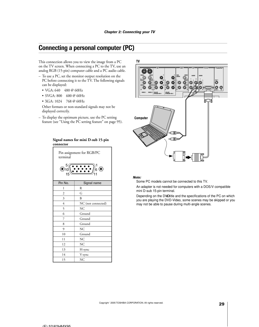 Toshiba 62HMX95, 52HMX95 Connecting a personal computer PC, Signal names for mini D-sub 15-pin connector, If necessary 