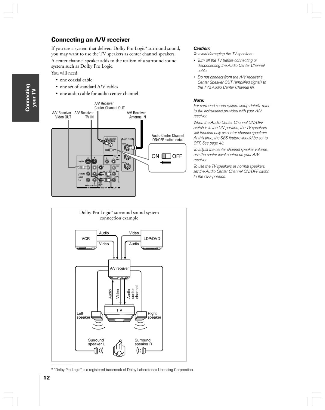 Toshiba 53AX62 owner manual Connecting an A/V receiver, Dolby Pro Logic* surround sound system Connection example 