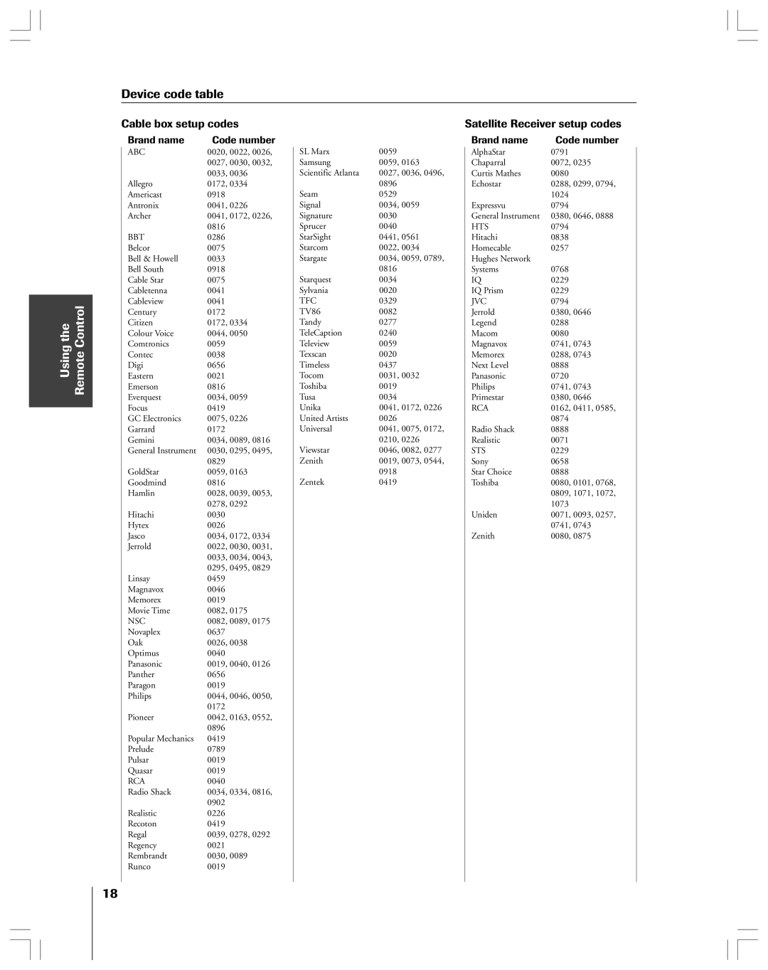 Toshiba 53AX62 owner manual Device code table, Cable box setup codes 