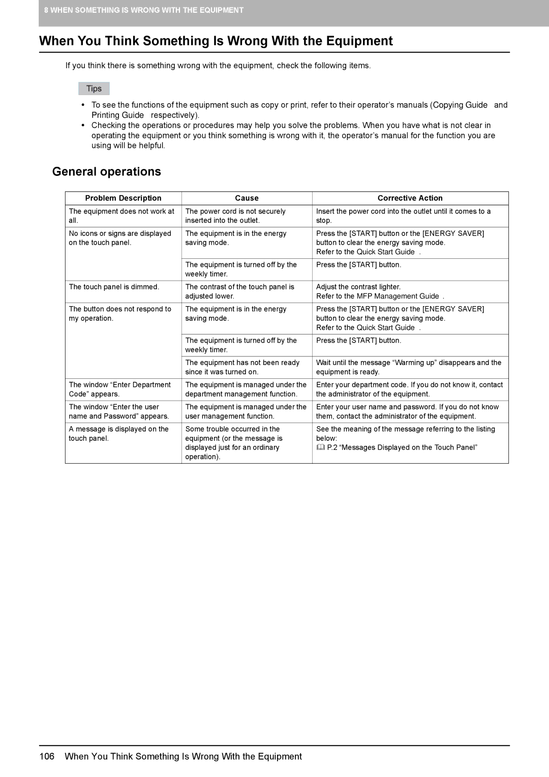 Toshiba 5520c manual When You Think Something Is Wrong With the Equipment, „ General operations 