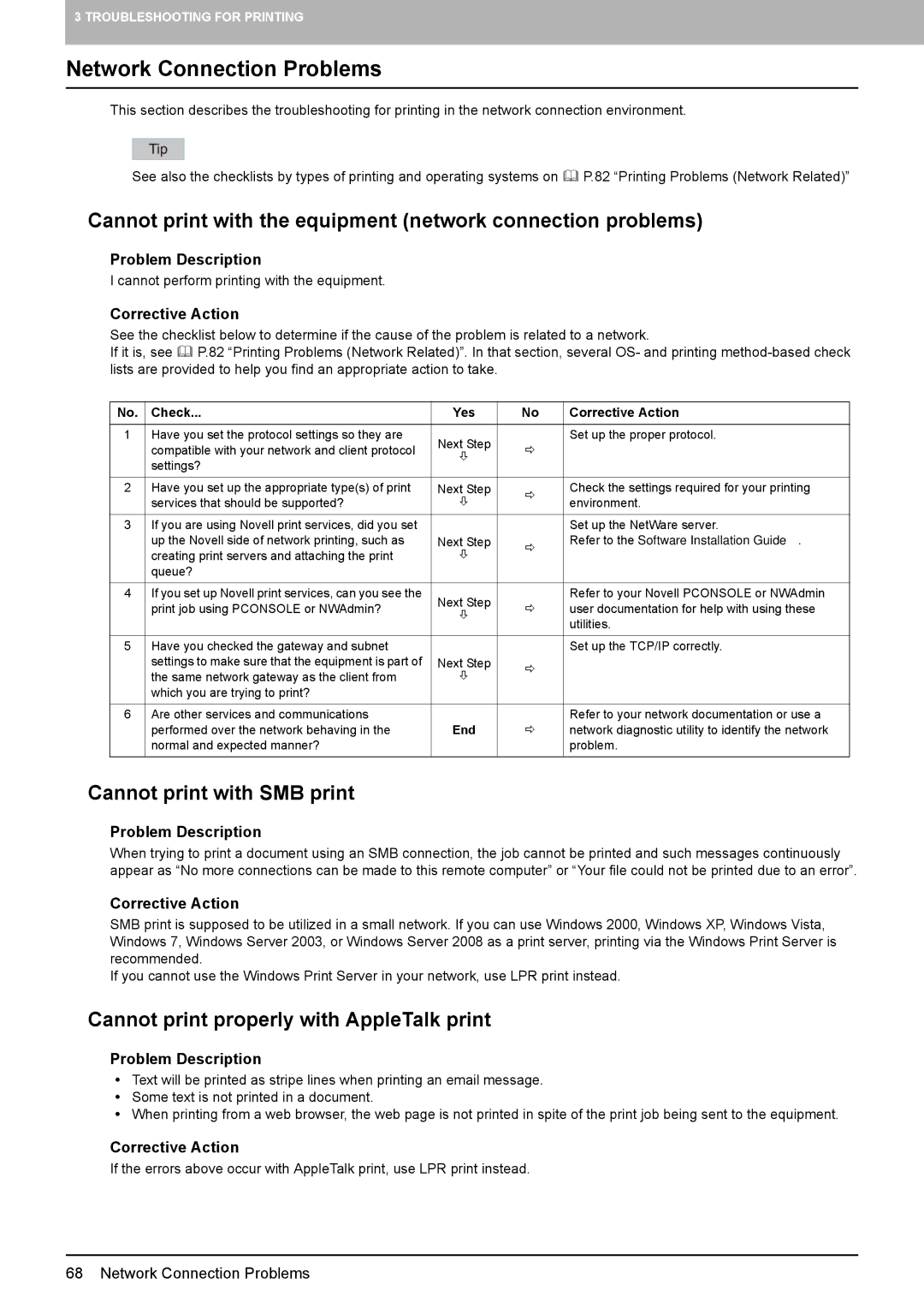 Toshiba 5520c Network Connection Problems, „ Cannot print with SMB print, „ Cannot print properly with AppleTalk print 