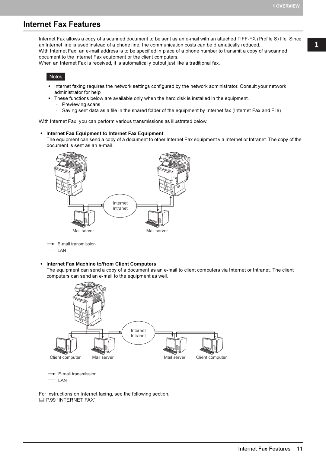 Toshiba 256, 556. 656, 6540C, 5540C, 6550C, 456SE, 856 Internet Fax Features, Internet Fax Equipment to Internet Fax Equipment 