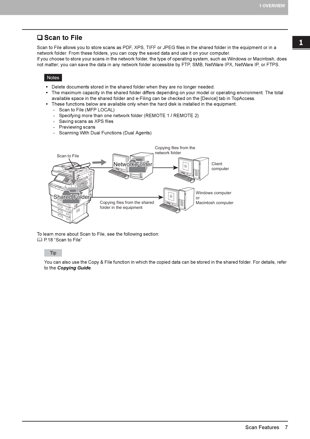 Toshiba 306SE, 556. 656, 6540C, 5540C, 6550C, 456SE, 856, 556SE, 756, 3540C, 256, 206L, 2040C, 356SE ‰ Scan to File, Shared Folder 