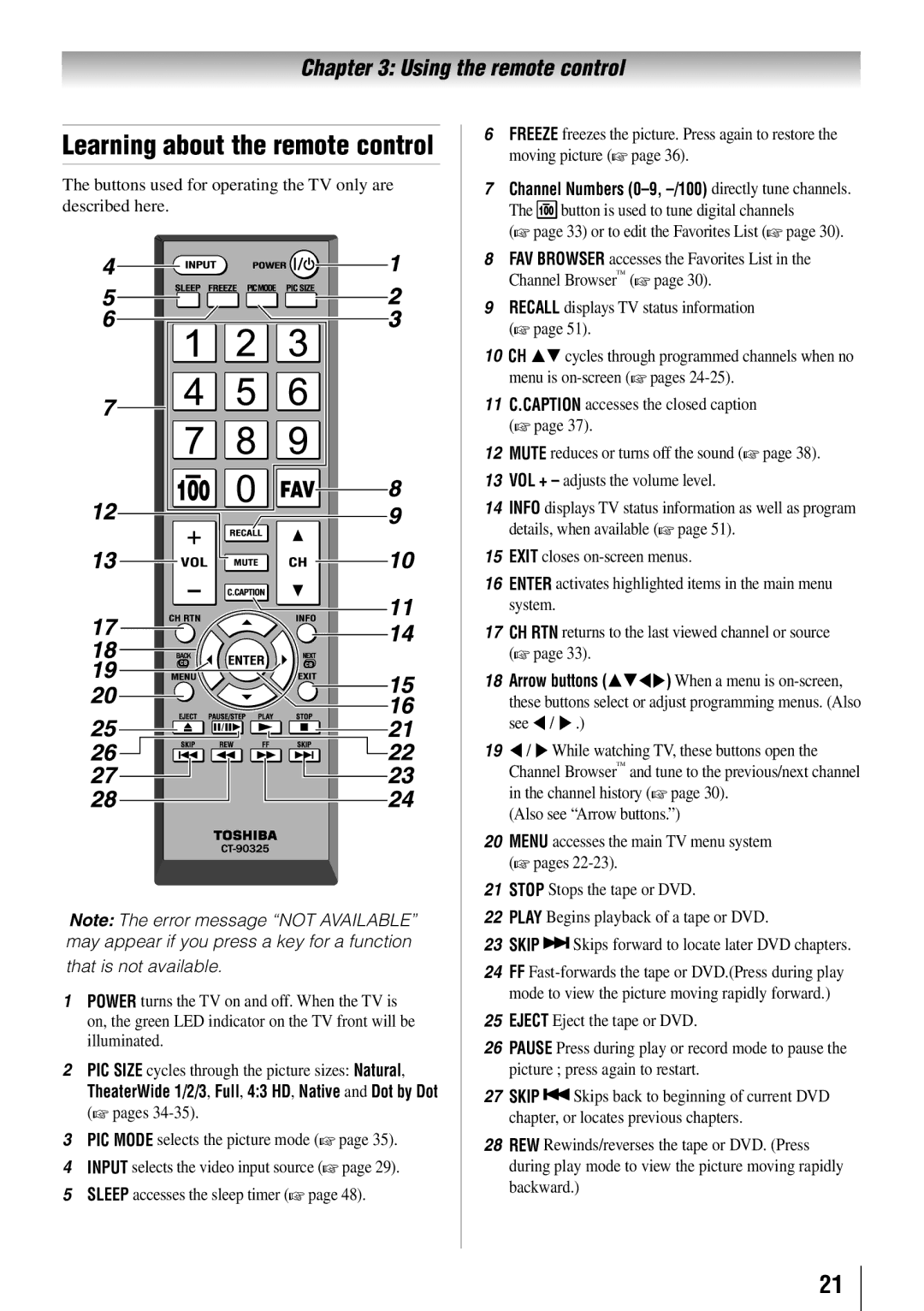 Toshiba 55HT1U owner manual Learning about the remote control, Buttons used for operating the TV only are described here 