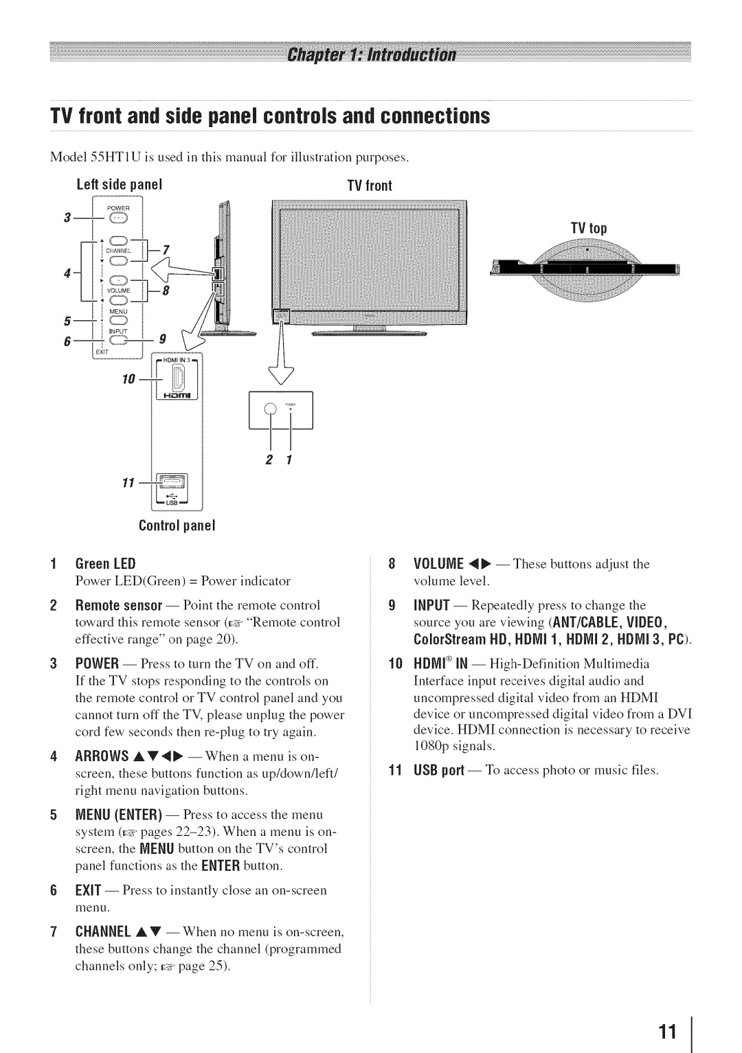 Toshiba 55HT1U TV front and side panel controlsand connections, Left side panel TV front, TV top Control panel, Green LED 