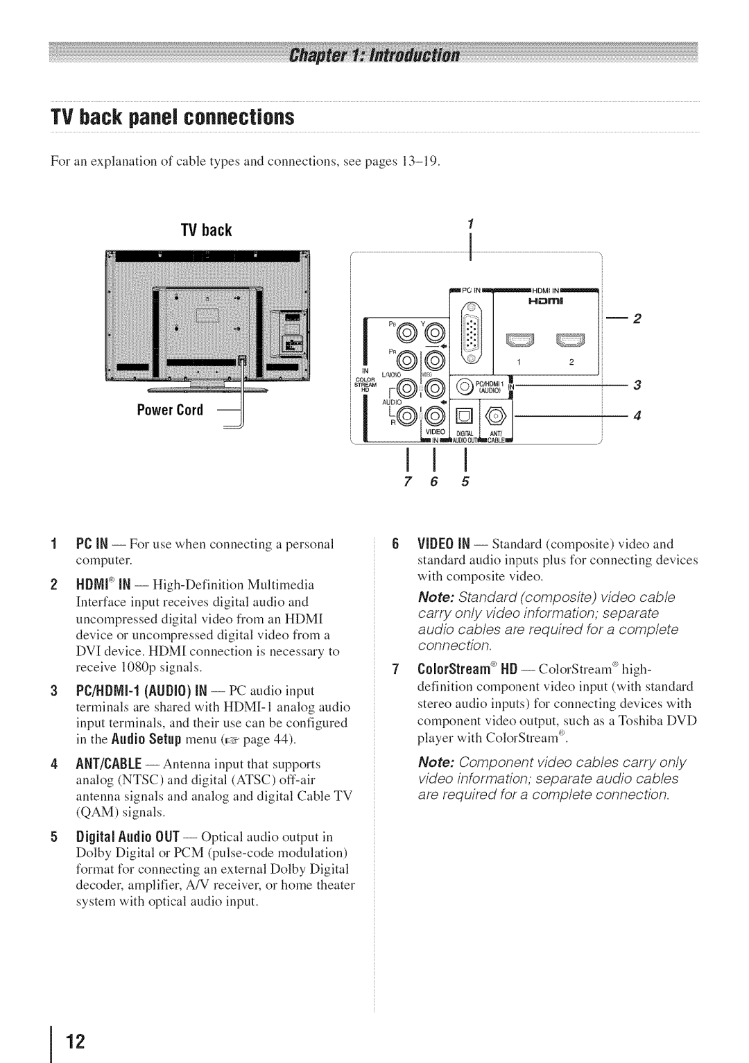 Toshiba 55HT1U manual Agdr, TV back pane connections 