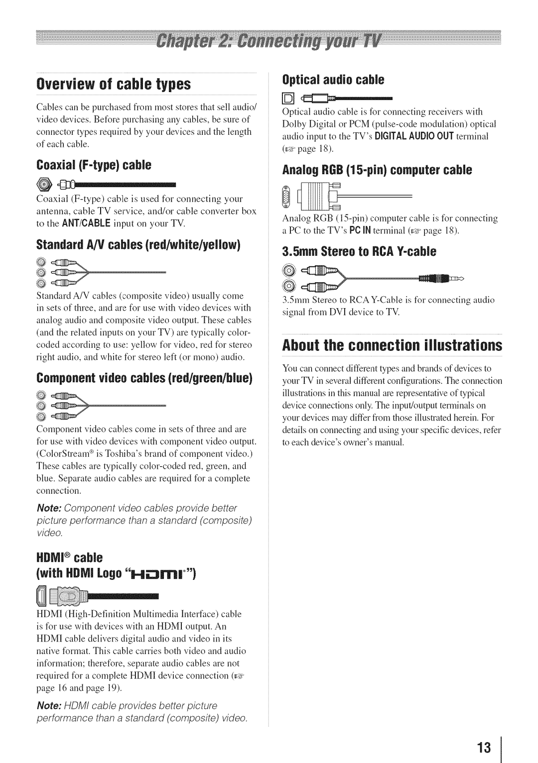 Toshiba 55HT1U manual Overview of cable types, About the connection illustrations 