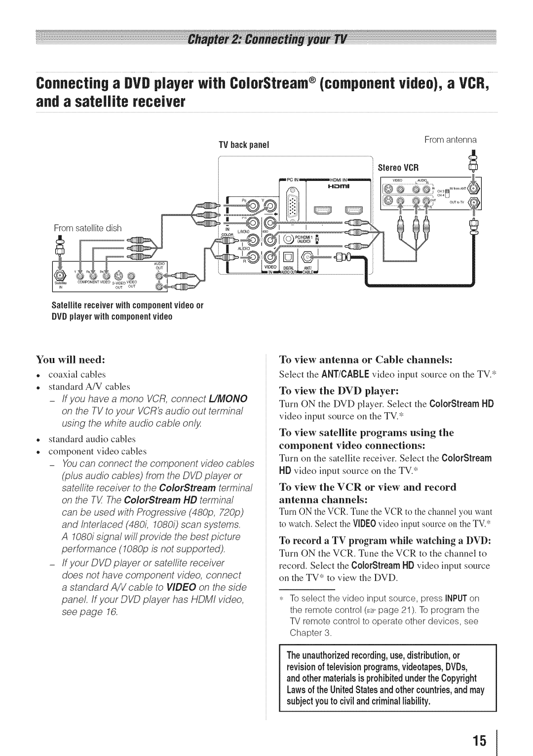 Toshiba 55HT1U manual A sateJJJte receiver, TV backpanel Fromantenna StereoVCR, To view the DVD player, Antenna channels 