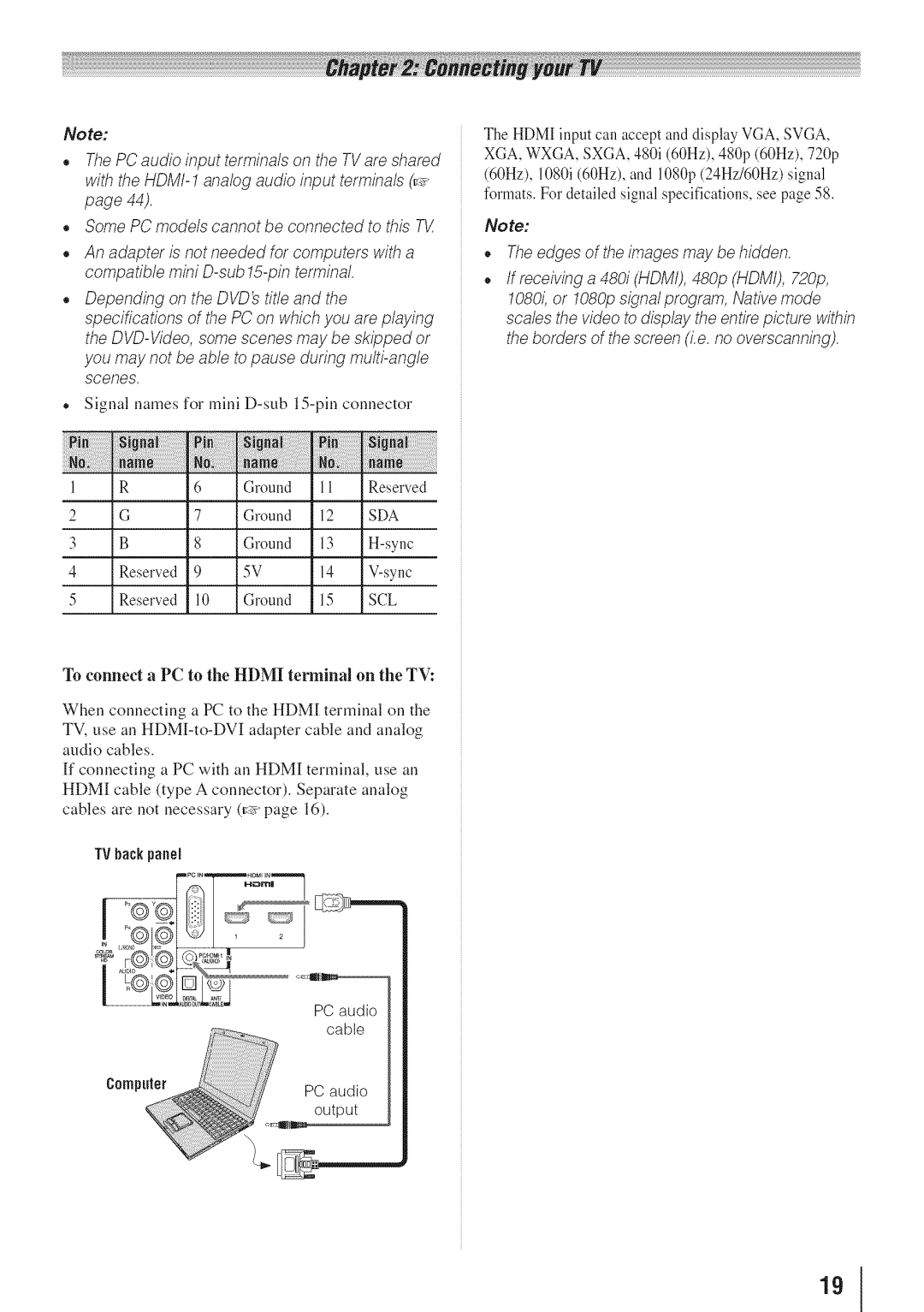 Toshiba 55HT1U manual Sda 