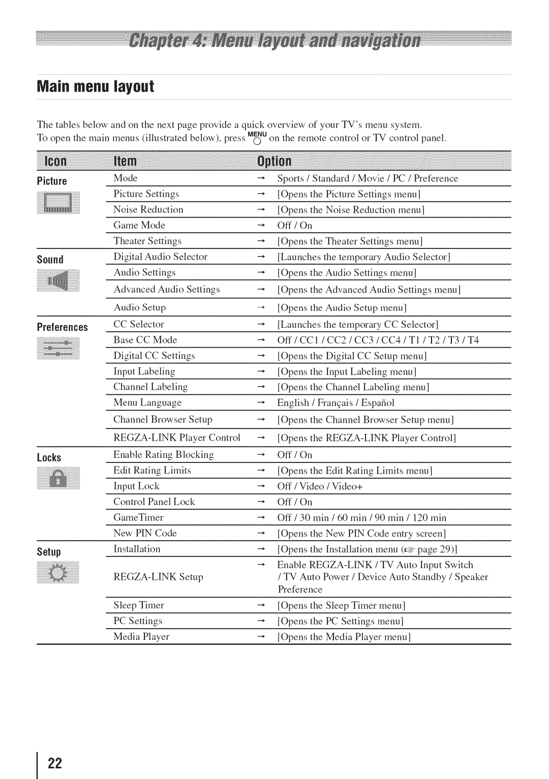 Toshiba 55HT1U manual Preferences, Locks, Setup 