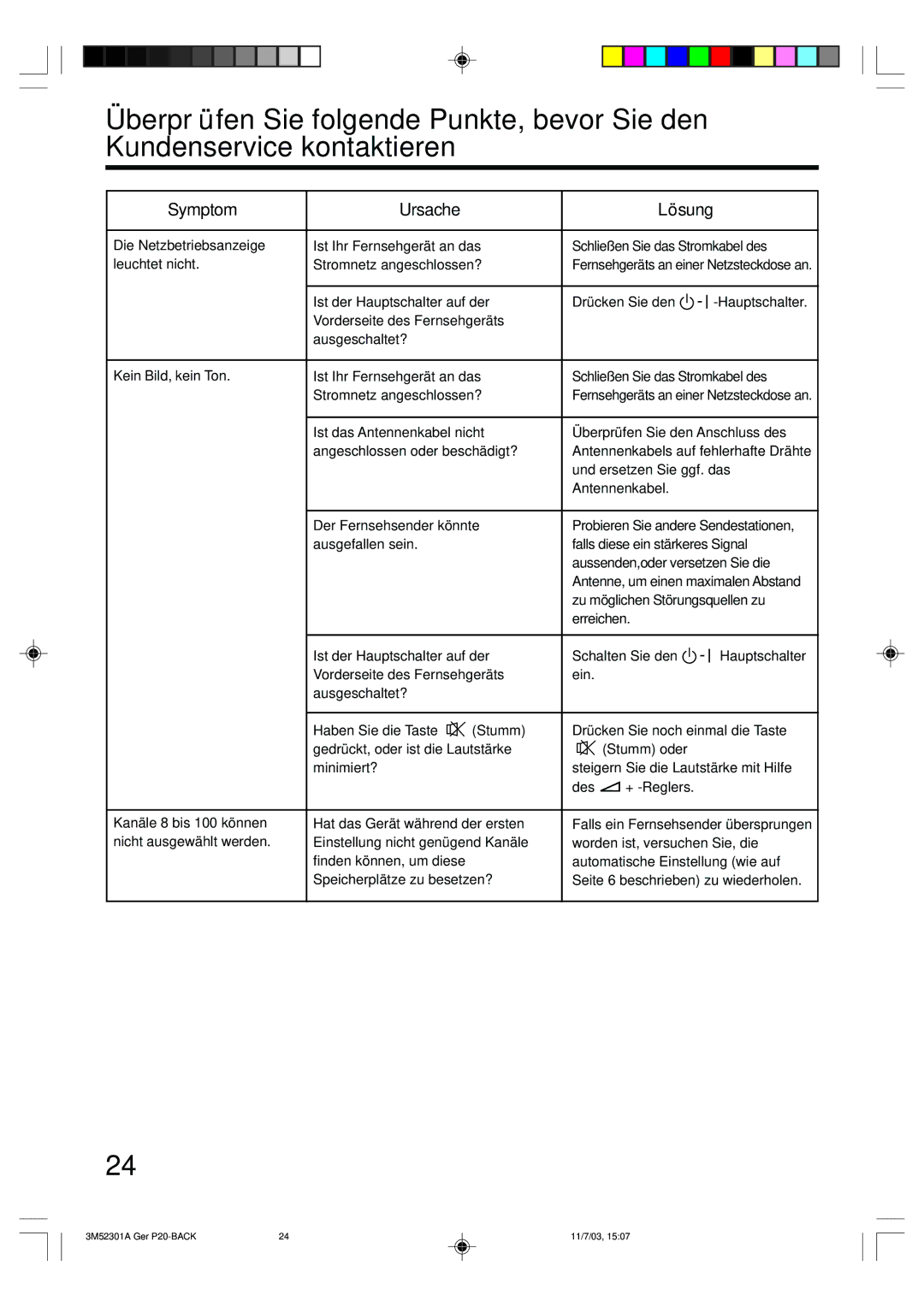 Toshiba 55M21D manual Symptom Ursache Lösung, Zu möglichen Störungsquellen zu 