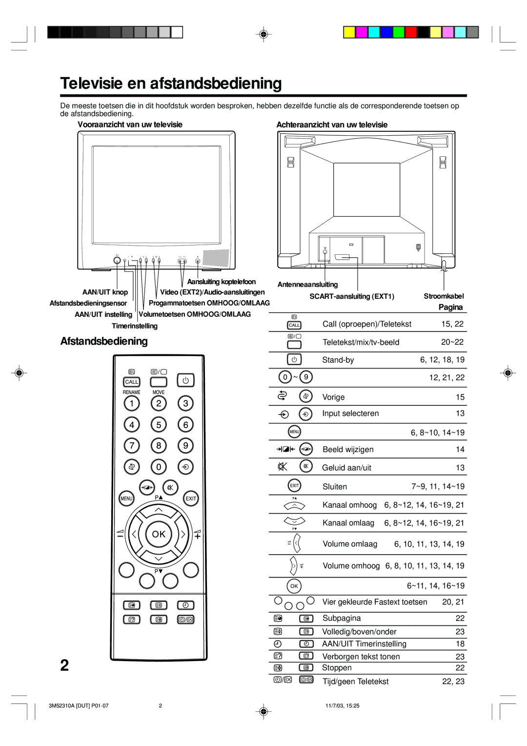 Toshiba 55M21D manual Televisie en afstandsbediening, Pagina, ~11, 14, 16~19 