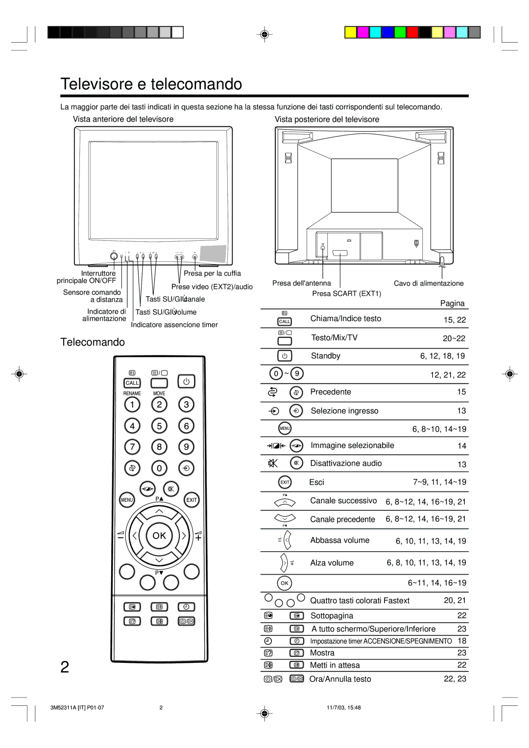 Toshiba 55M21D manual Televisore e telecomando, Mostra Metti in attesa Ora/Annulla testo 