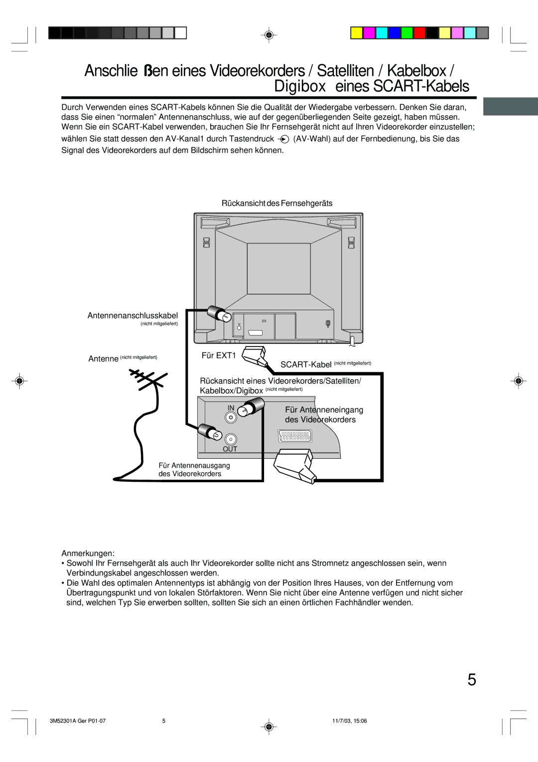 Toshiba 55M21D manual Für EXT1, Rückansicht eines Videorekorders/Satelliten, Für Antenneneingang, Des Videorekorders 