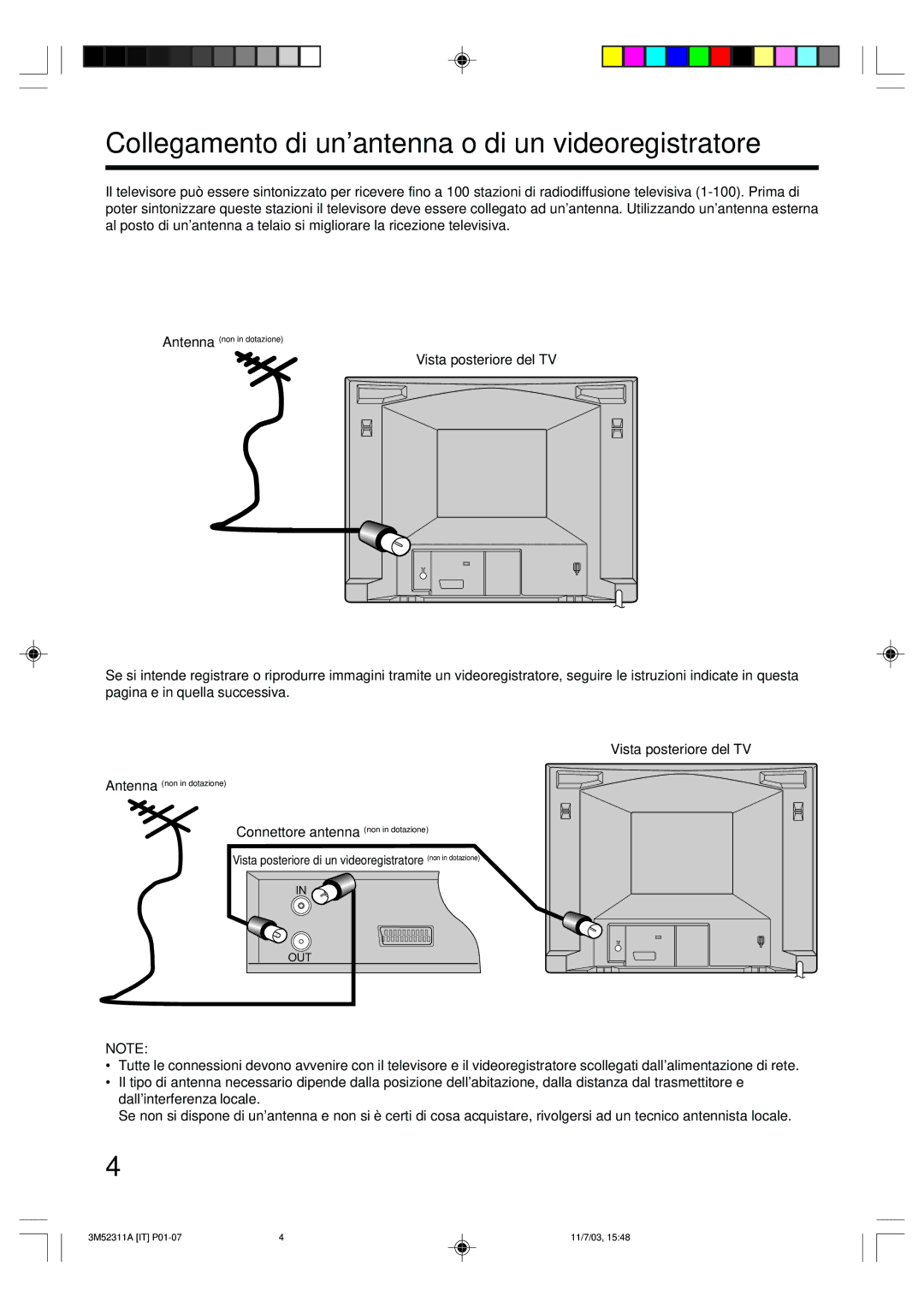 Toshiba 55M21D manual Collegamento di unantenna o di un videoregistratore, Connettore antenna non in dotazione 