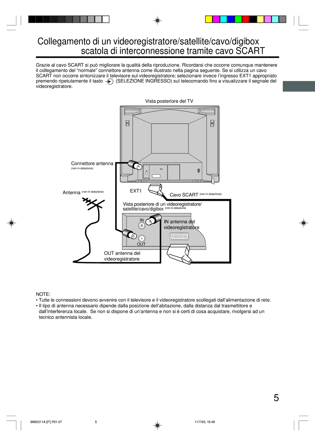 Toshiba 55M21D manual EXT1, Cavo Scart, Antenna del videoregistratore 