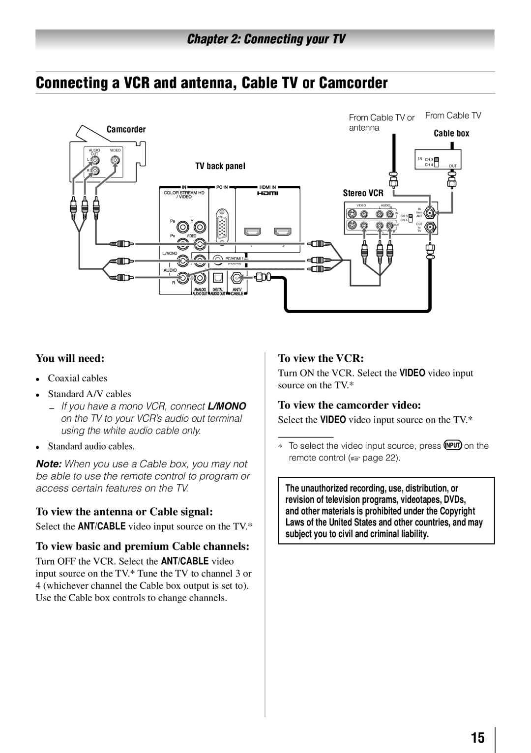 Toshiba 40SL412U, 55SL412U, 55S41U, 46SL412U owner manual Connecting a VCR and antenna, Cable TV or Camcorder 