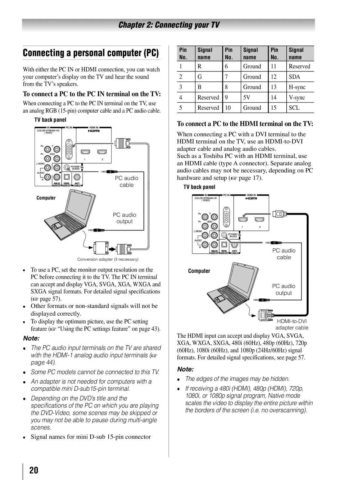 Toshiba 55SL412U Connecting a personal computer PC, To connect a PC to the Hdmi terminal on the TV, Ground Reserved 