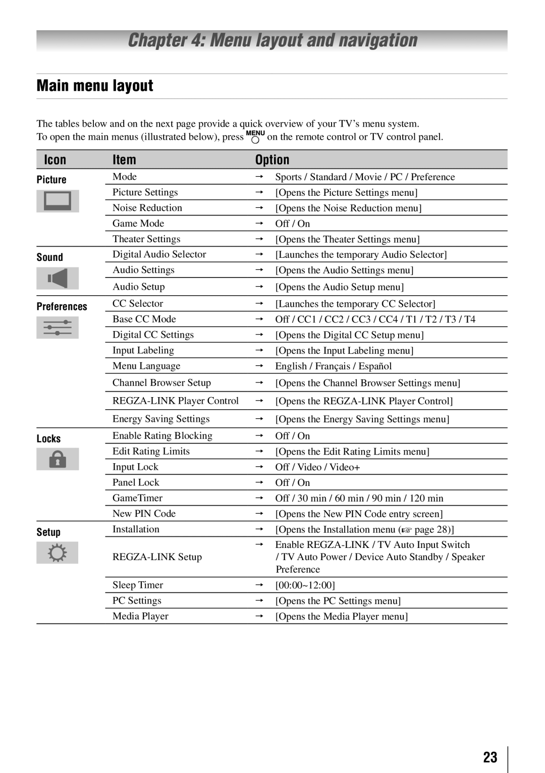 Toshiba 40SL412U, 55SL412U, 55S41U, 46SL412U owner manual Menu layout and navigation, Main menu layout, Icon Option 