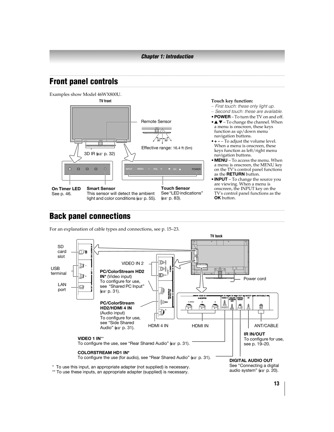 Toshiba 55WX800U, 46WX800U manual Front panel controls, Back panel connections 