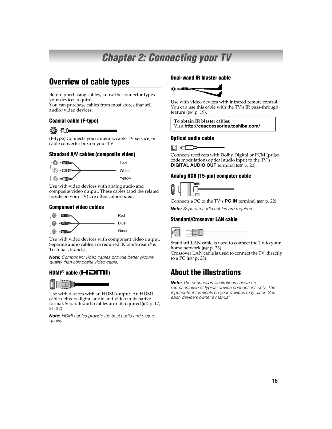 Toshiba 55WX800U, 46WX800U manual Connecting your TV, Overview of cable types, About the illustrations 