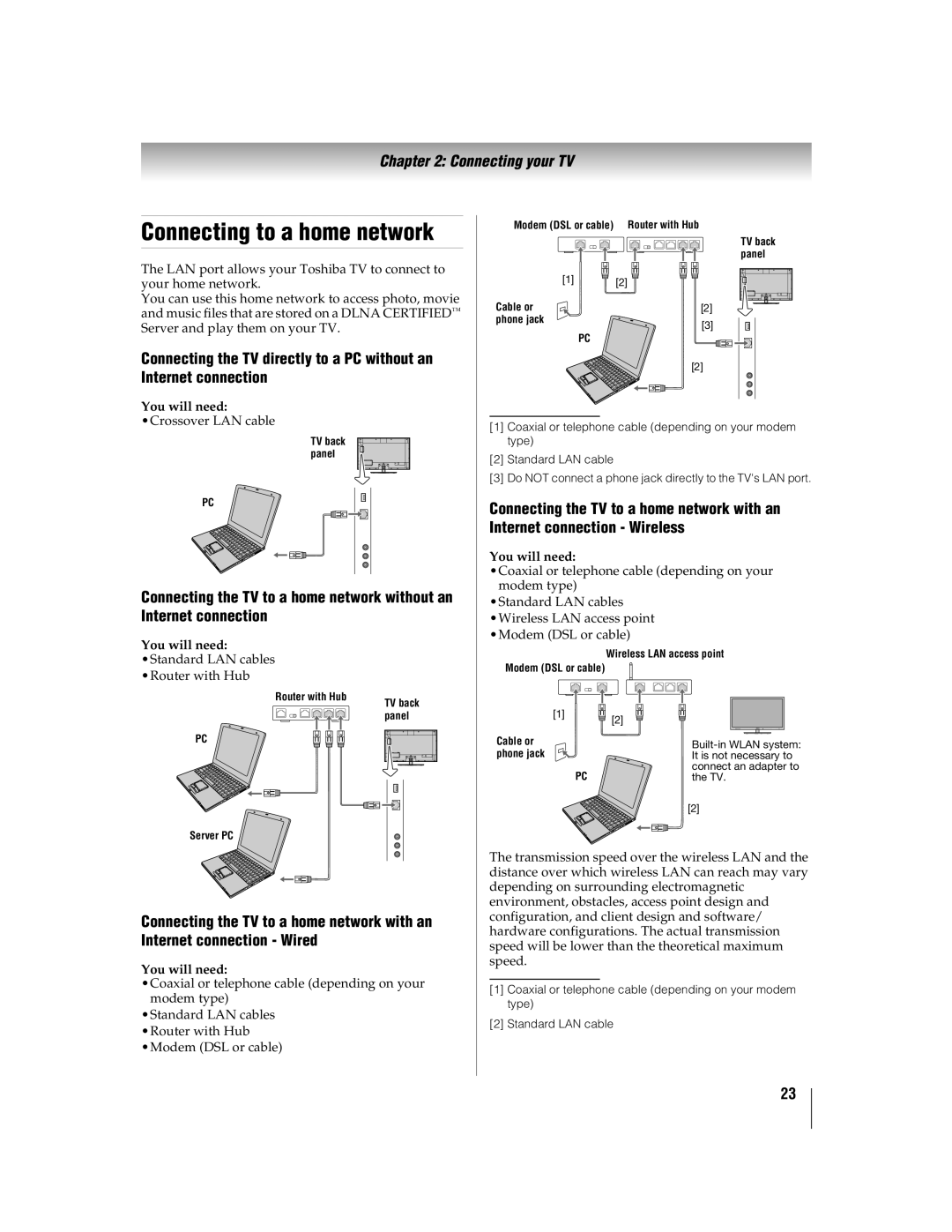 Toshiba 55WX800U, 46WX800U manual Connecting to a home network, You will need Standard LAN cables 