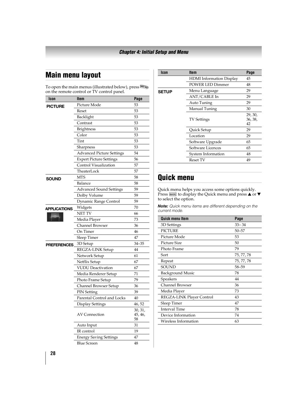 Toshiba 55WX800U, 46WX800U manual Main menu layout, Quick menu 