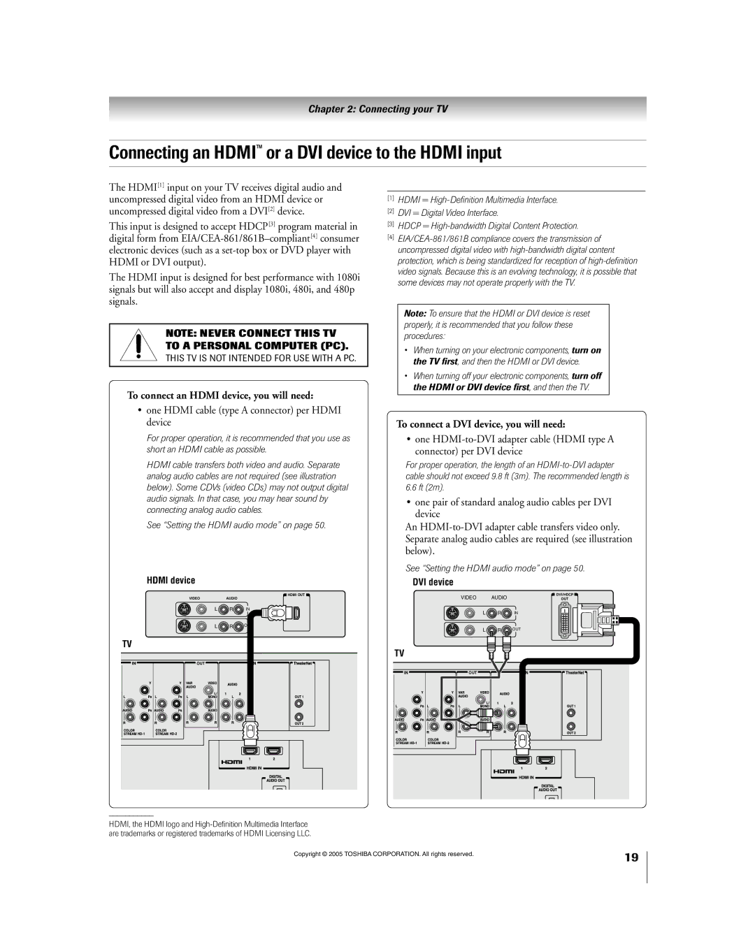 Toshiba 56HM195 Connecting an HDMIª or a DVI device to the Hdmi input, To connect an Hdmi device, you will need 