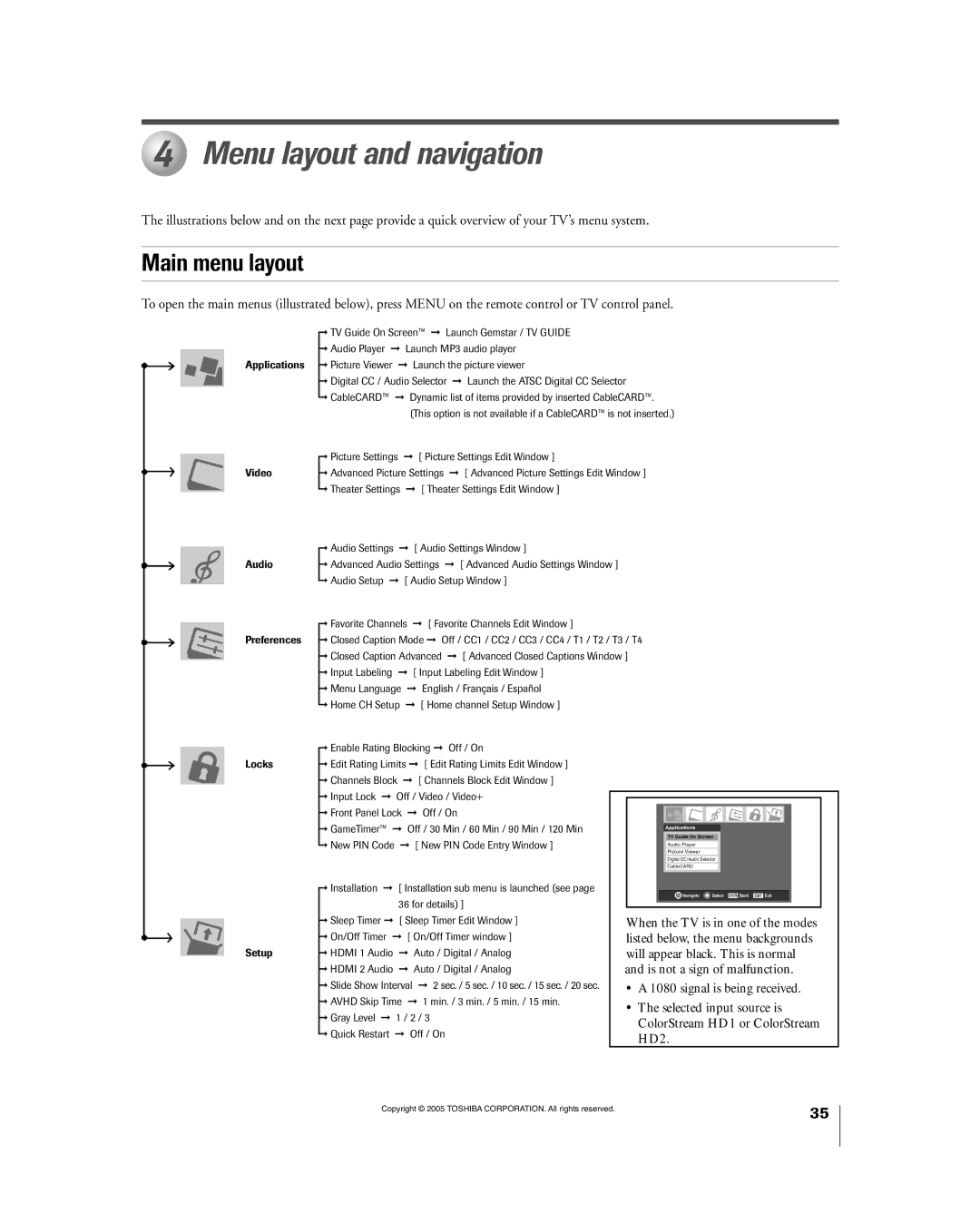 Toshiba 56HM195 owner manual Menu layout and navigation, Main menu layout 