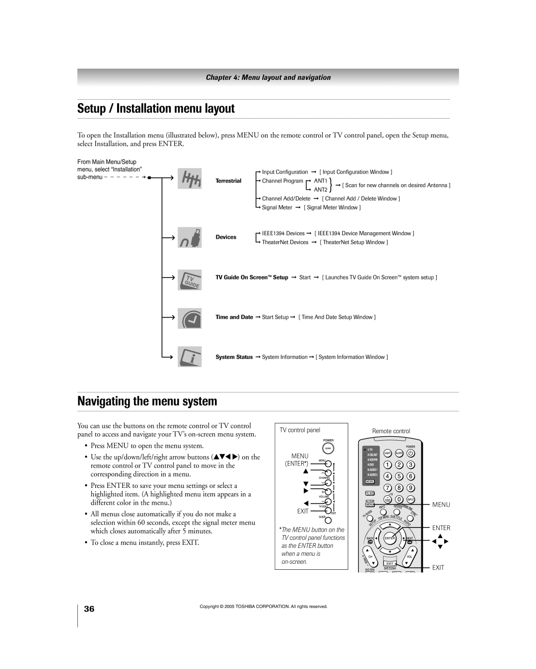 Toshiba 56HM195 Setup / Installation menu layout, Navigating the menu system, ANT1, Signal Meter Signal Meter Window 