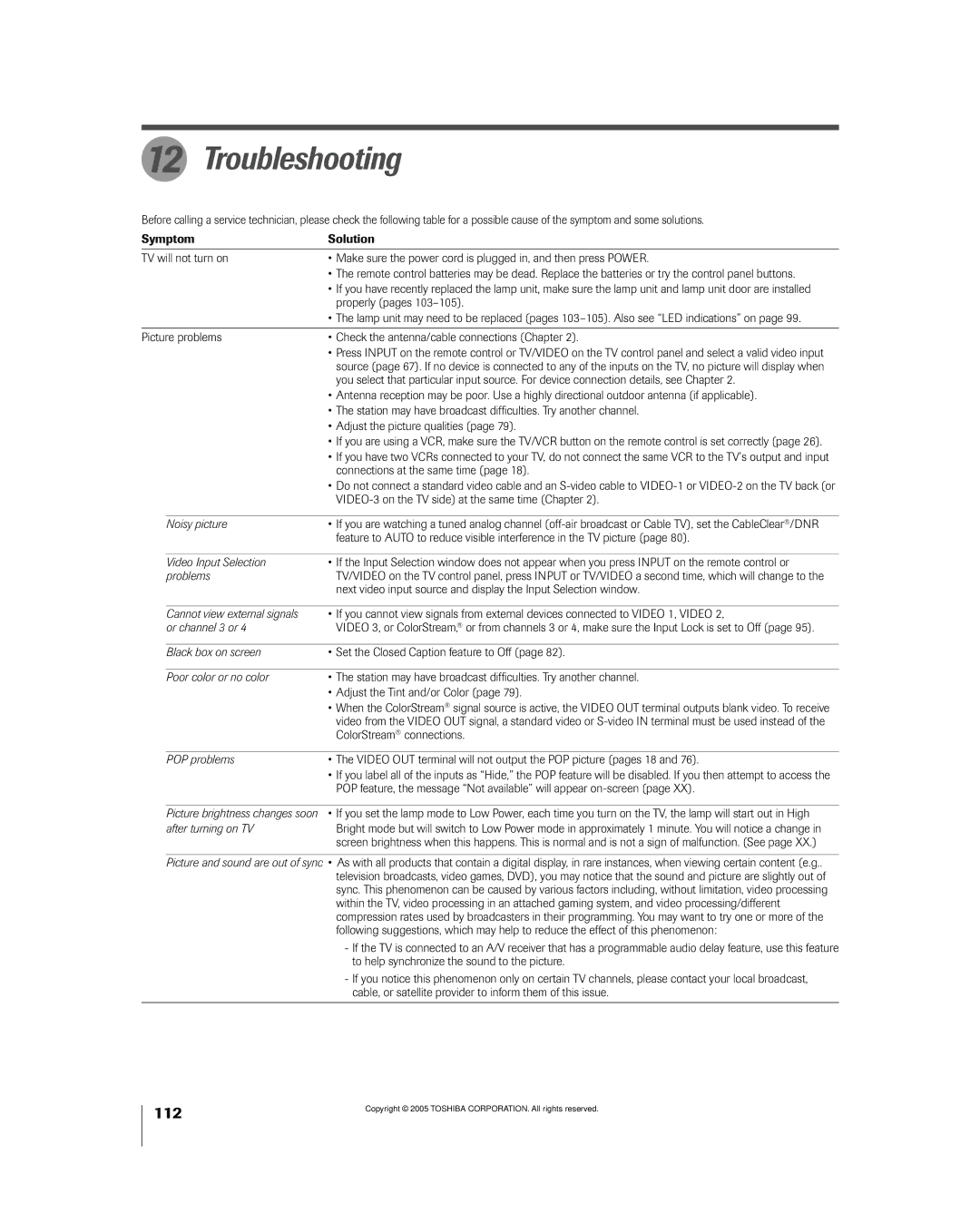 Toshiba 56MX195 owner manual Troubleshooting 