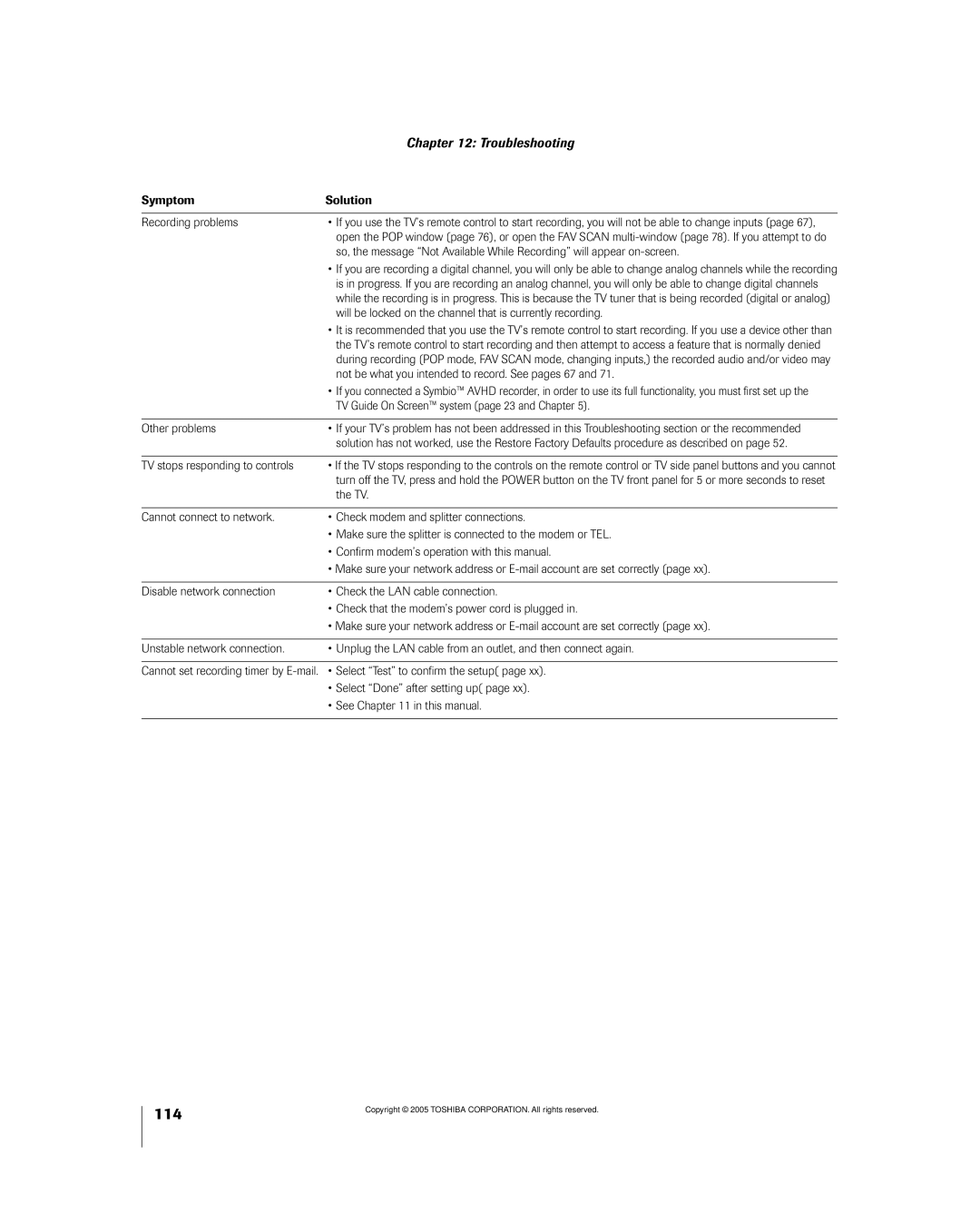 Toshiba 56MX195 owner manual Symptom Solution Recording problems, Will be locked on the channel that is currently recording 