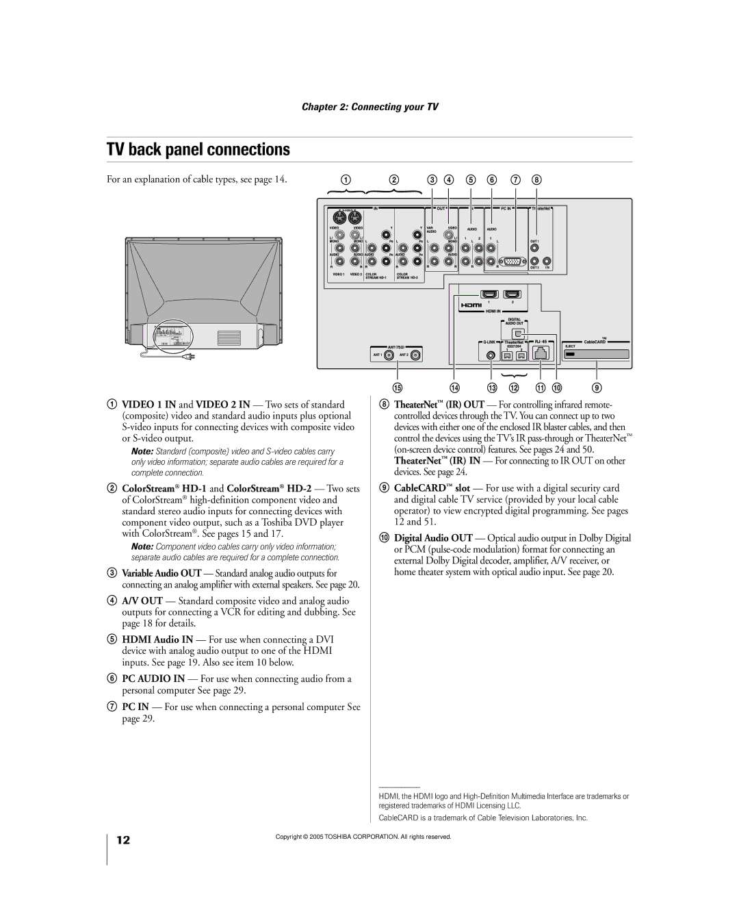 Toshiba 56MX195 owner manual TV back panel connections, 4 5 6 7 ¡ !º 